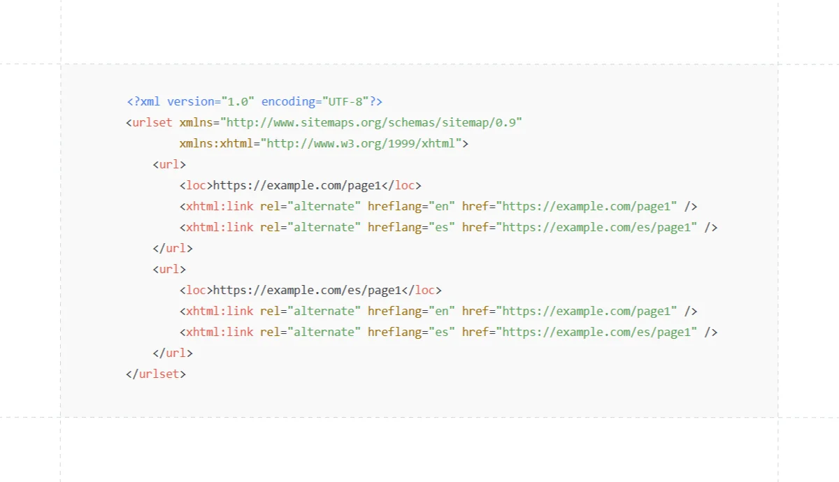 multilingual-xml-sitemap-two-page-example